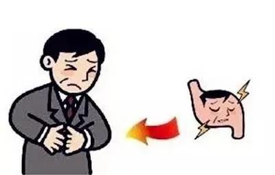 胃肠寒怎么暖,冬季胃不好暖身