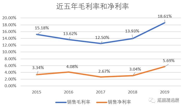 京东方收购翰博高新,京东方为啥估值那么低