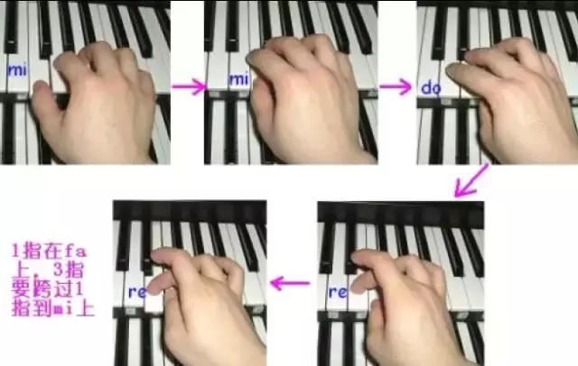 渔舟唱晚电子琴指法教学视频,电子琴一壶老酒指法教学视频