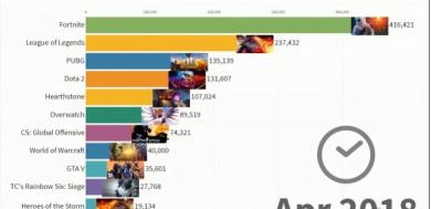 外国主播看英雄联盟总决赛,外国主播看国服英雄联盟