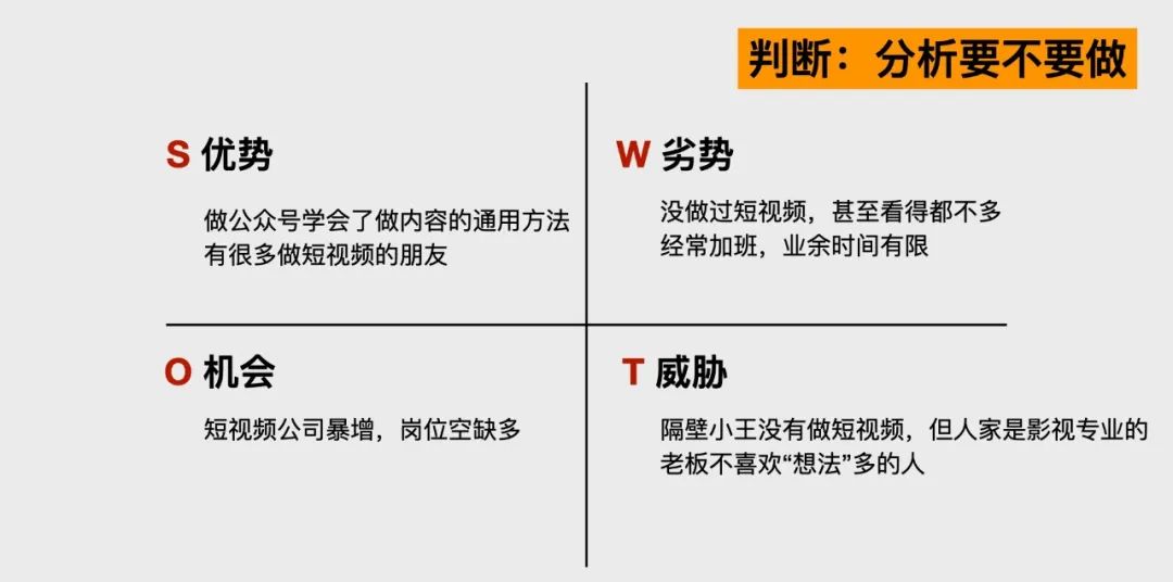 自我swot分析范文,swot分析经典案例