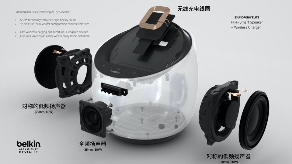 贝尔金帝瓦雷音箱开箱,贝尔金帝瓦雷和苹果音箱对比