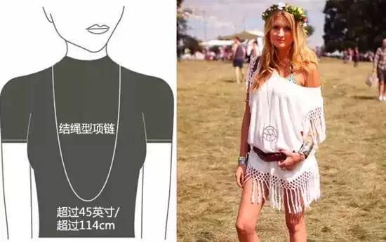 项链绳子怎么收缩长短,项链绳子长短打结方法