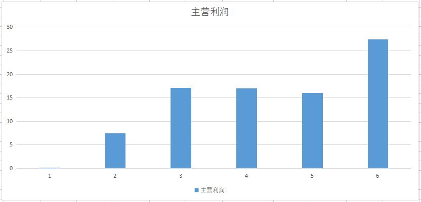 坐拥煤炭100亿吨,a股煤炭能源