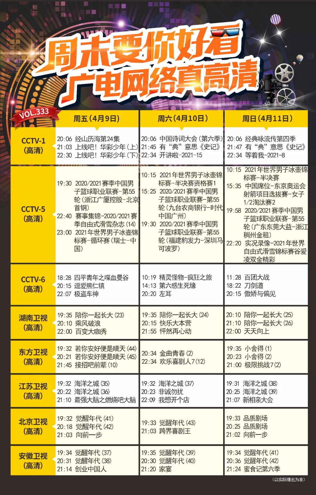 充值返费还送电影点播券，错过的这些大片终于可以看了