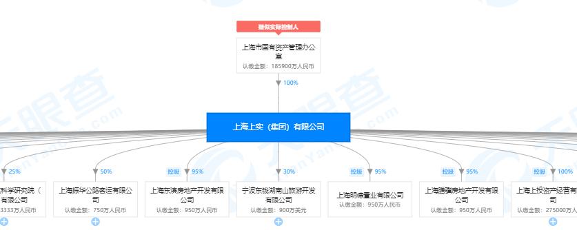 安信信托怎样处置,安信信托是如何一步步走向深渊的