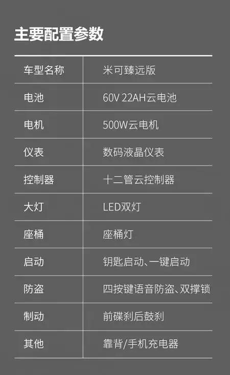 mike新款大牛,mike最新版本