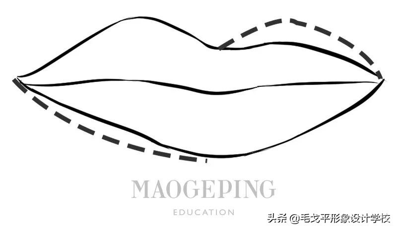 买了不适合自己的口红颜色,口红的几种基本画法