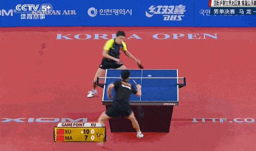 乒乓球原来拉球的秘密在这里,乒乓球拉球技巧和发球