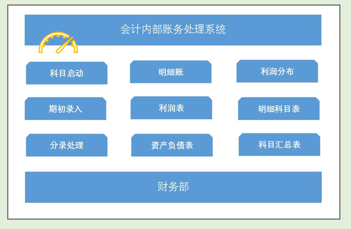会计“大神”王姐，专门负责公司的内账，不愧是月薪2万的人