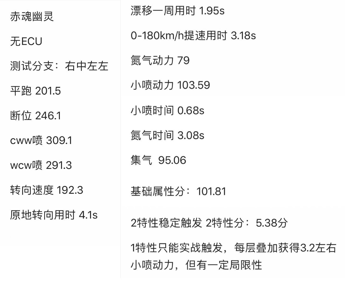 qq飞车手游流氓车洛杉矶跑法,qq飞车手游最欠揍跑法