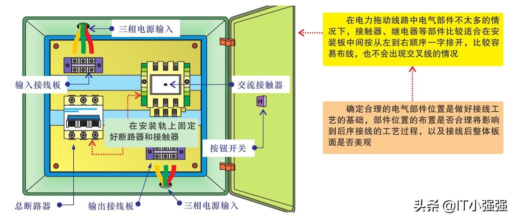 电力拖动安装与调试,电力拖动设计电路图
