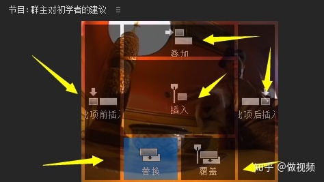 PS,PR,AE收藏后认真看这篇文章足够了
