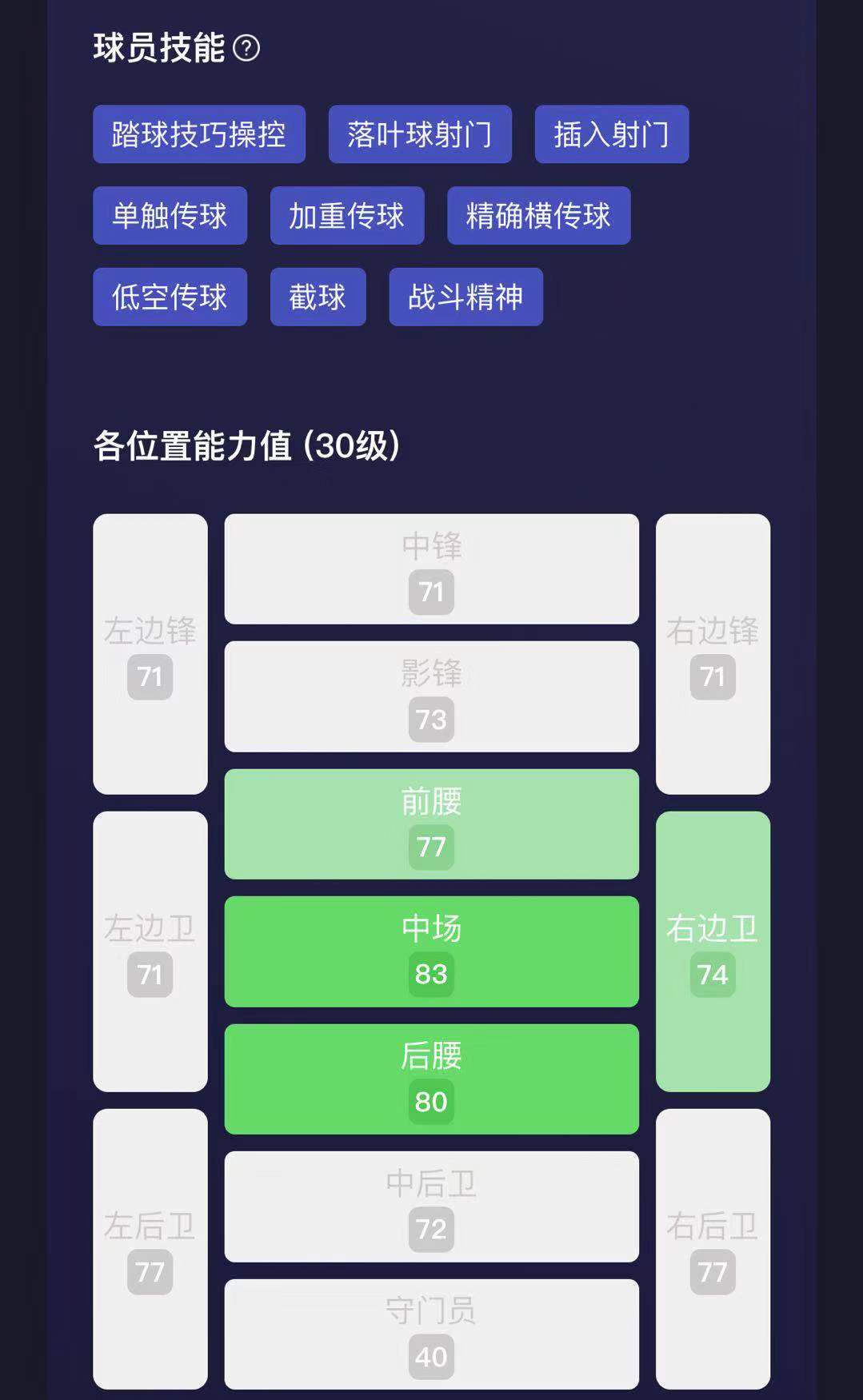 轻狂的巴黎中场！《实况足球》金卡利器拉比奥介绍，小白接班人？