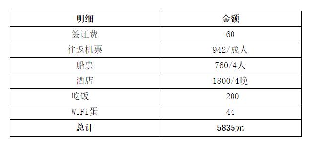 适合亲子游的海边酒店推荐,适合带娃的高端亲子海岛酒店