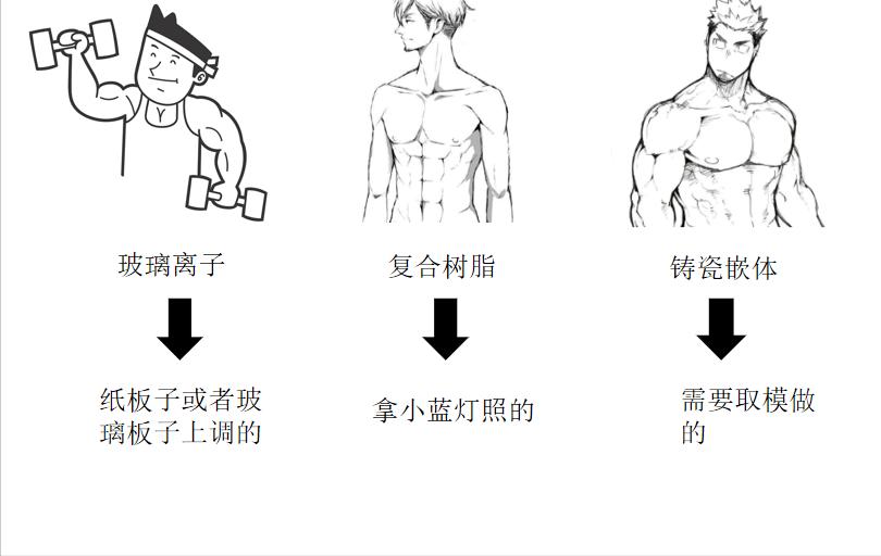 牙齿龋坏了一大半怎么修复,牙齿龋坏了怎么办