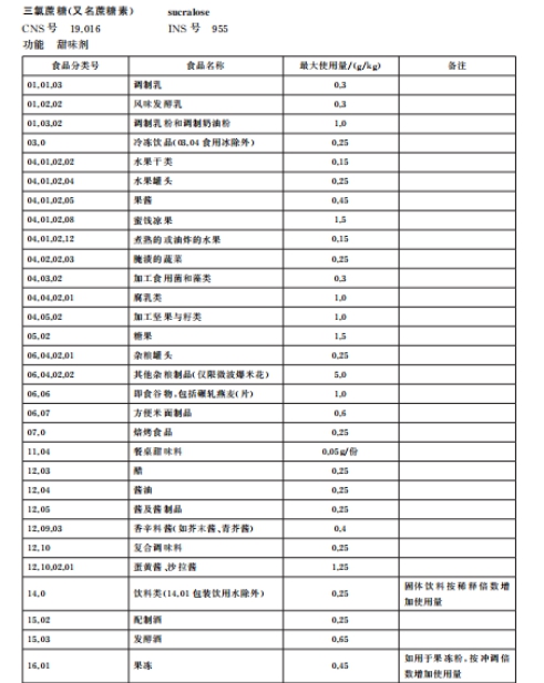 315点名小红花,小红花测评315点名了吗