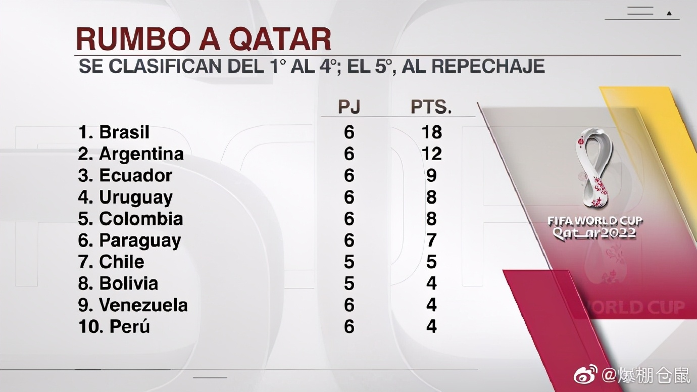 nba保罗乔治防守,逗妹吐槽视频