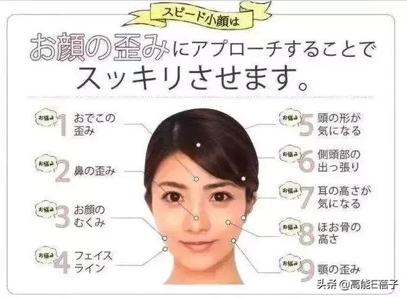 脸大真的不如脸小的好看吗,脸小真的显瘦吗