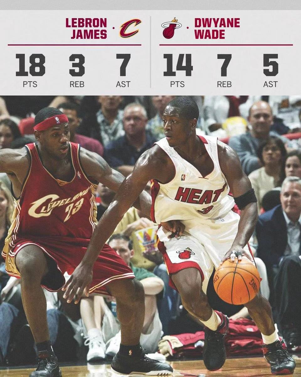 当詹韦连线遇上空接之城,盘点詹韦连线时刻特辑