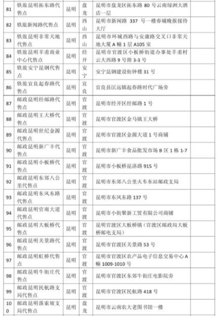 看清望准！昆铁在全省设359个火车票代售点