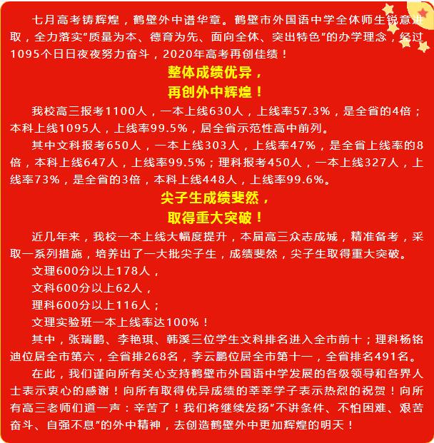 鹤壁市外国语2021高考喜报,鹤壁市外国语中学高考喜报