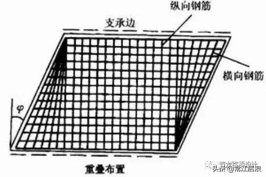 拱形桥的设计图纸简单,斜拉桥平面设计图