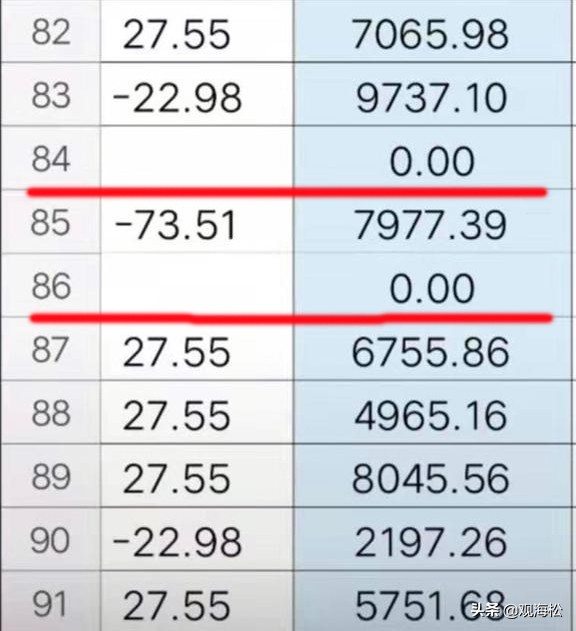 音体美教师待遇保障,中小学教师绩效工资