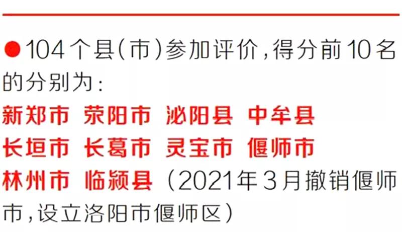 长葛有什么挣钱项目,长葛副业创收