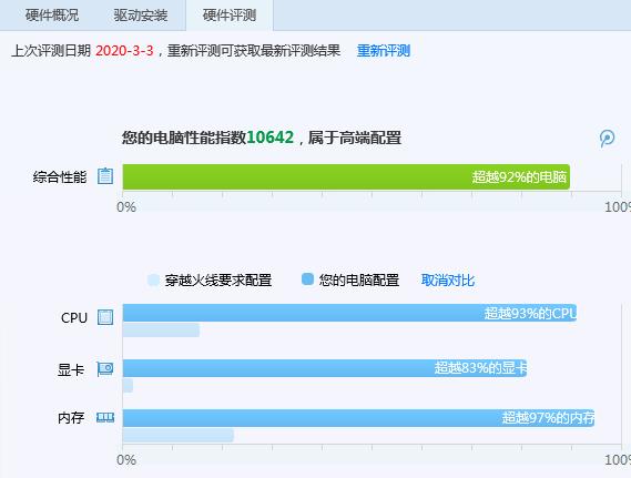 lol组装机,cf掉帧卡屏