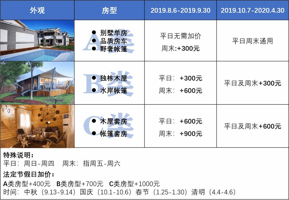 日光山谷轻奢别墅,北京日光山谷价格