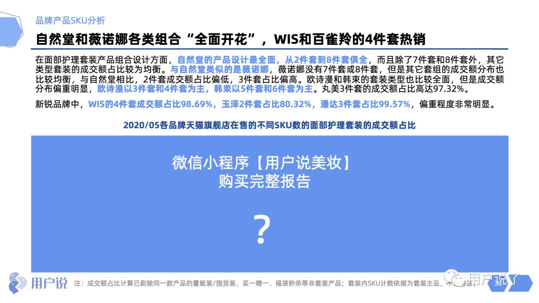 业绩增长662%,业绩增长5000%