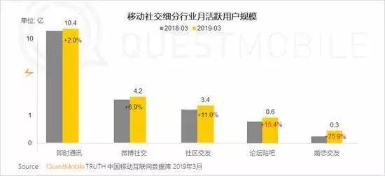 字节跳动飞聊,字节跳动旗下新产品飞聊