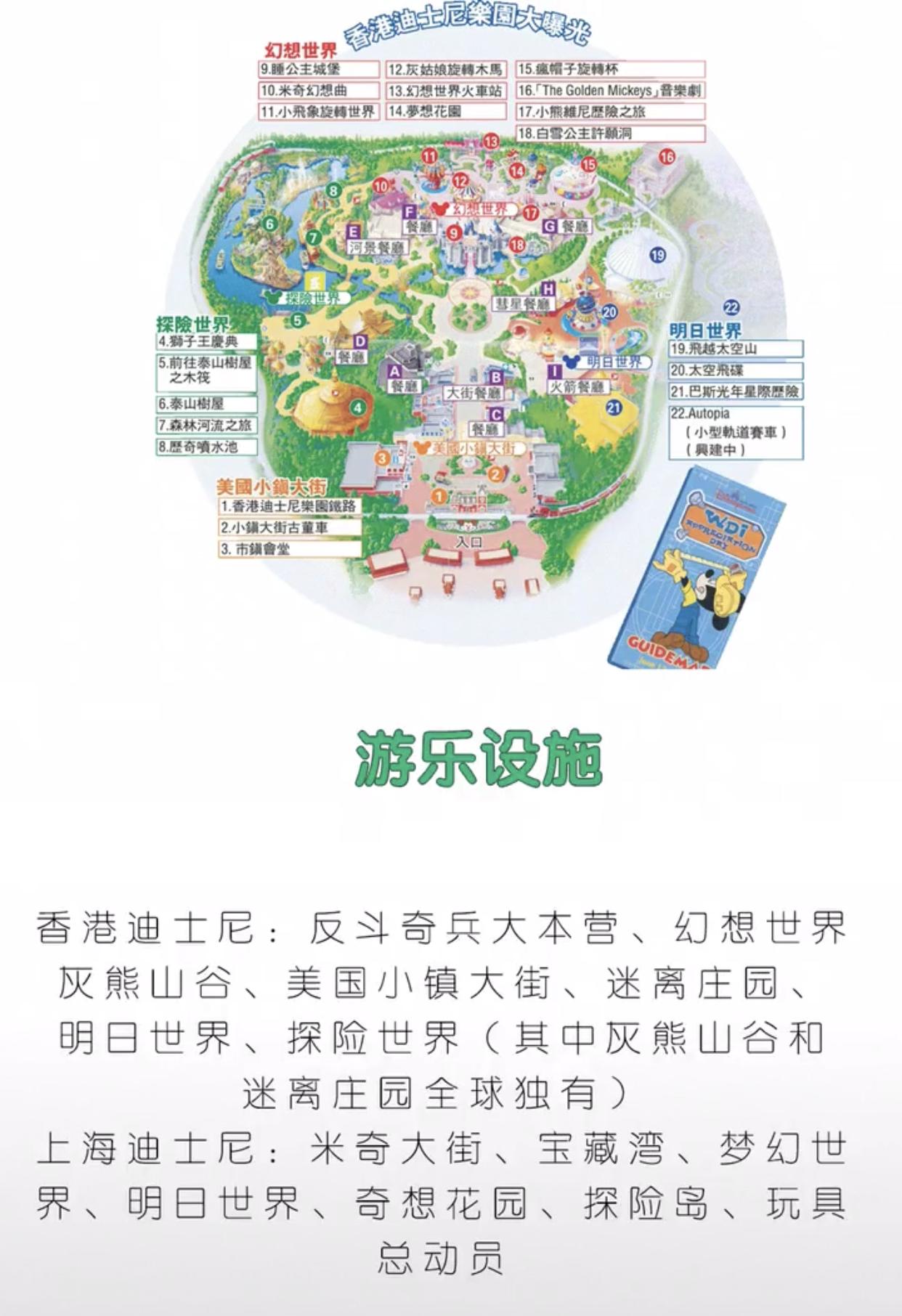 去香港迪士尼还是去上海迪士尼,上海迪士尼和香港迪士尼区别