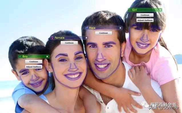 ps磨皮用哪款软件好,ps磨皮到底有多强