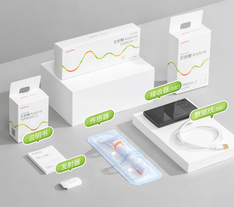 控糖血糖仪怎么测时间,鱼跃安耐糖测血糖原理