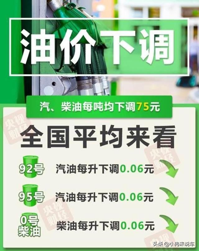 汽油一升多少斤表格,汽油密度一升多少斤