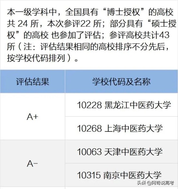 中医在疫情中发挥的作用图片,中医在疫情中的优势