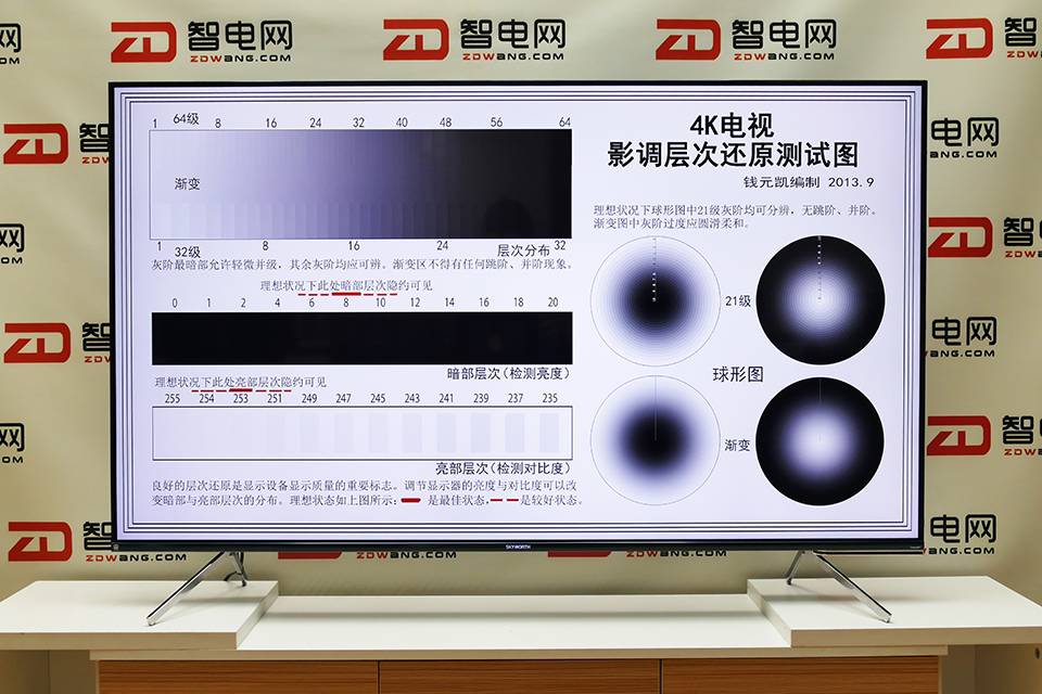 创维65寸q40电视怎么样,创维55寸电视测评