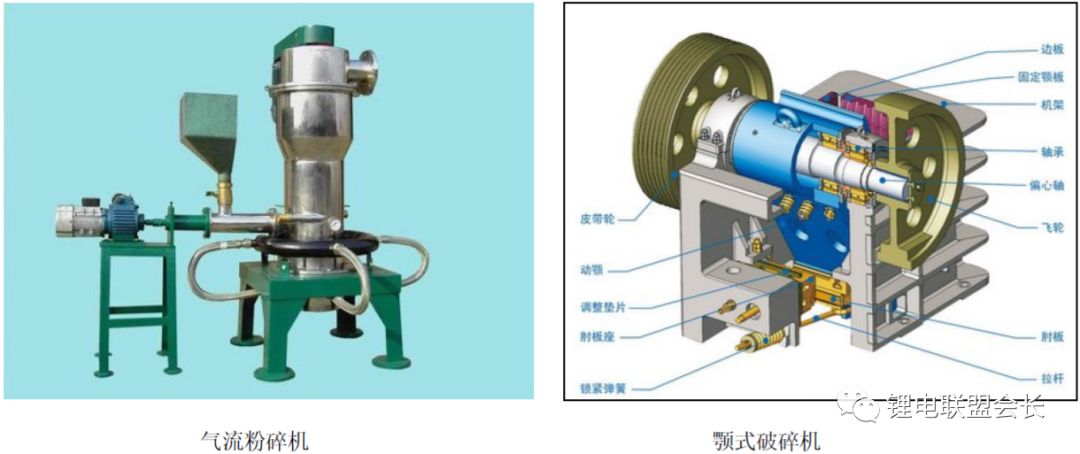 锂离子电池电解液制备冷却装置,锂电池电解液配方与制作