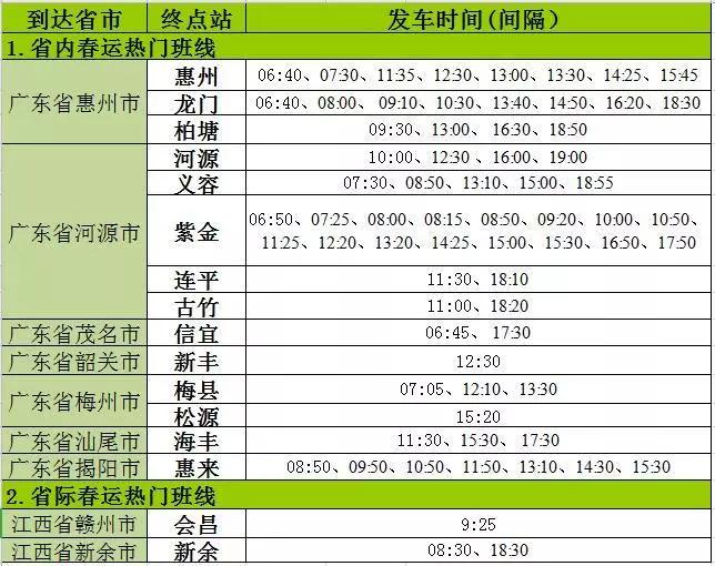春运汽车票明起开售,春运汽车票提前销售