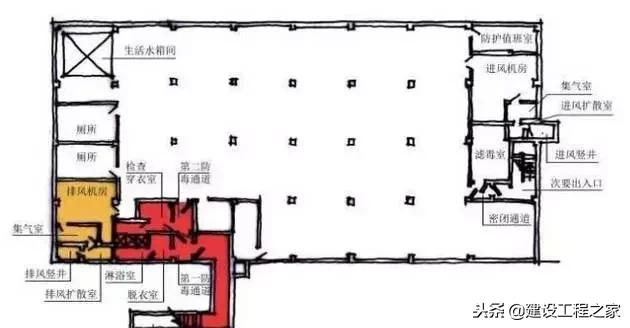 人防工程结构设计原理,人防工程设计讲解视频