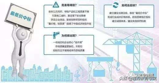 最低价中标何谈工匠精神,最低价中标要不要技术标