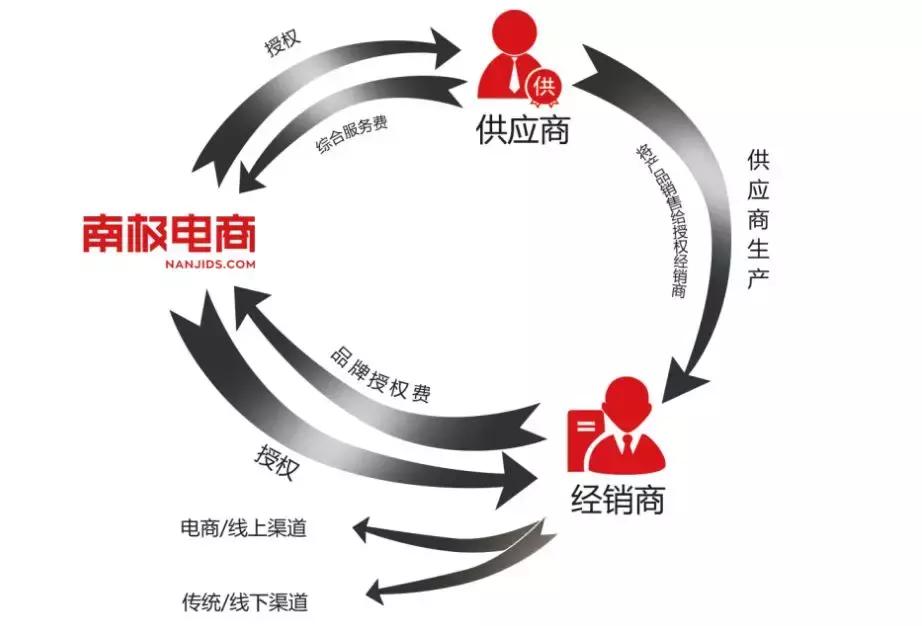 做内衣的利润有多大,做内衣的工人一天能挣多少钱