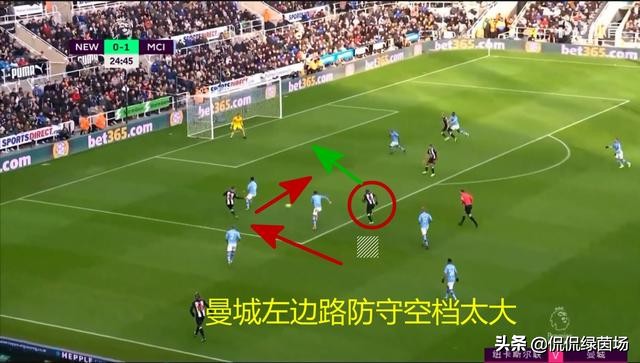 曼城目前阵容存在问题,曼城浅析