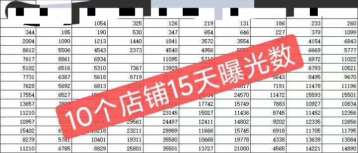 想在闲鱼卖东西哪里可以找货源 (如何去1688找货源然后去闲鱼专卖)