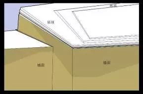 建筑精装修施工工艺流程大全,精装修施工图深化设计流程