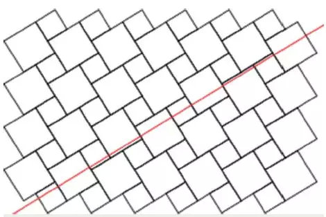 数理史上的绝妙证明：准晶是高维晶体的投影