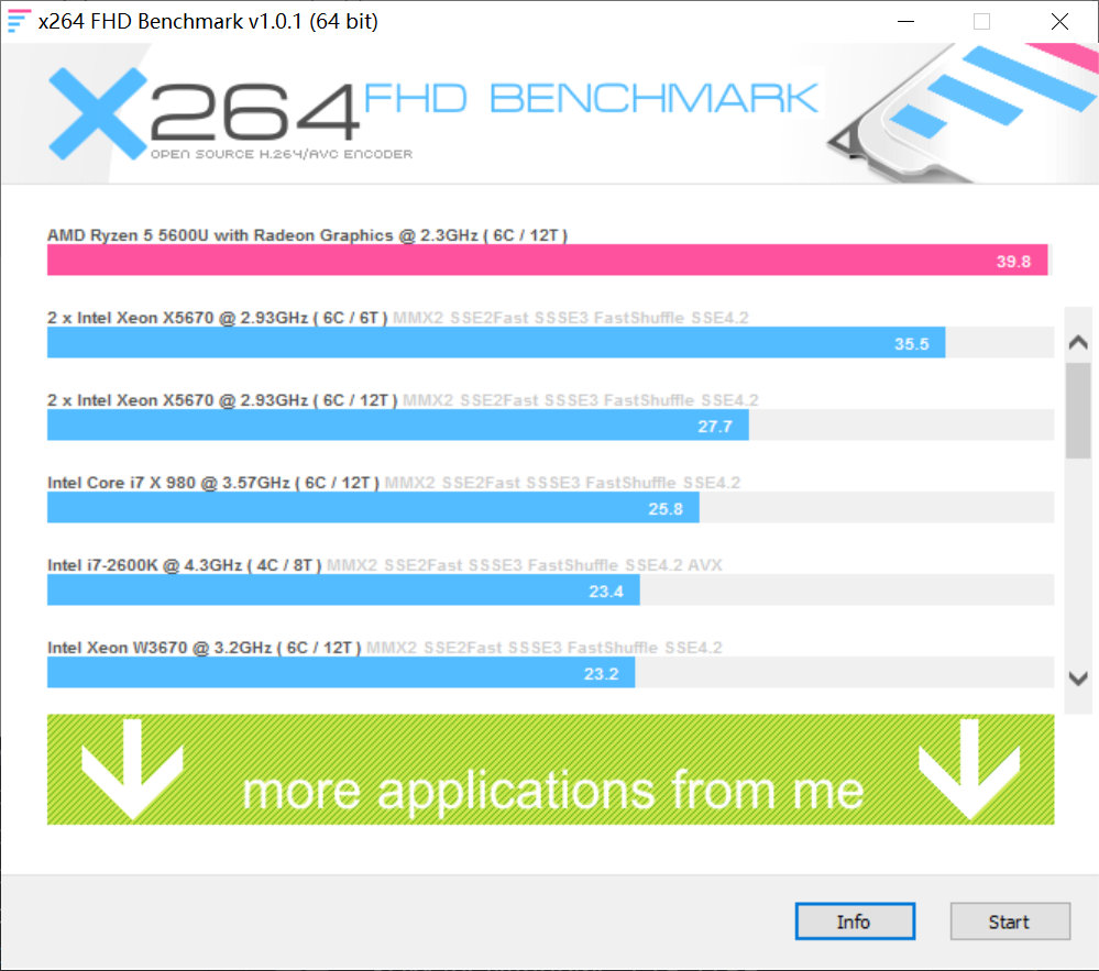 联想yoga13s锐龙版评测,联想yoga13s锐龙版2022