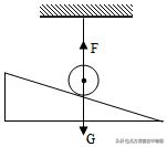 初二物理力讲解图,北方课堂初中物理